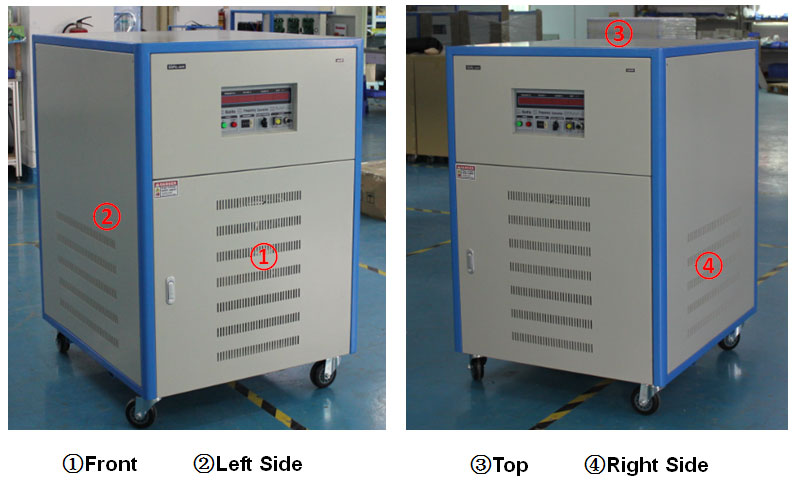 Three Phase Frequency Converter Overview