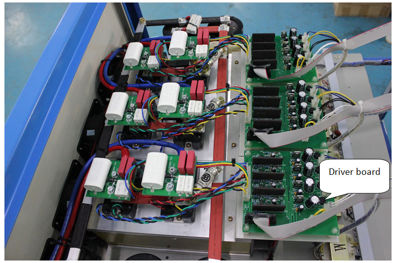 Frequency converter top side